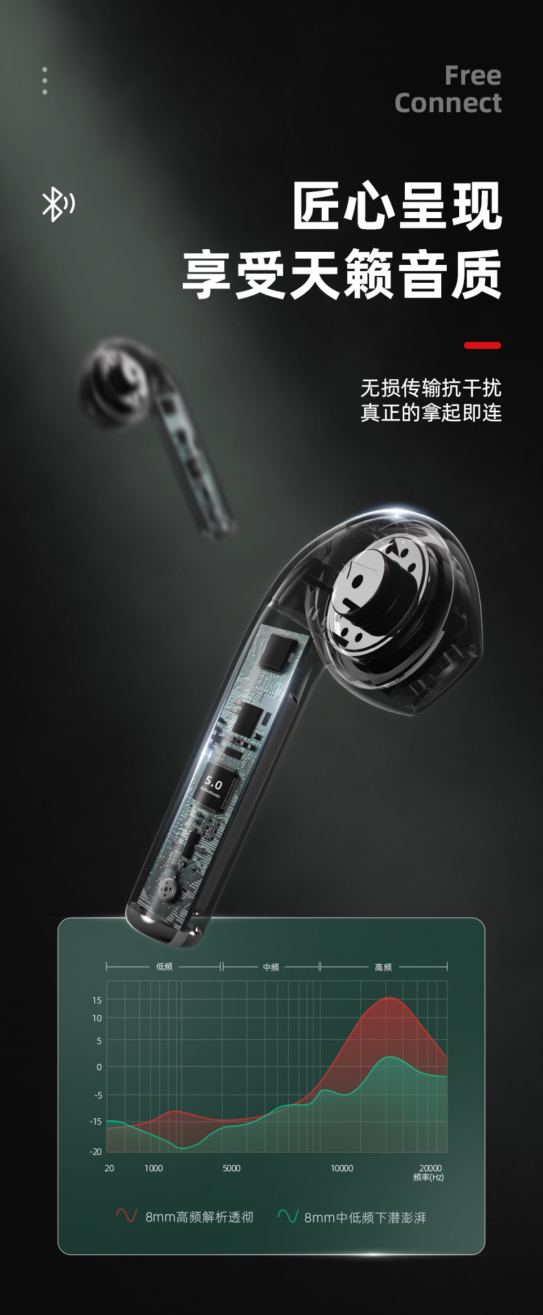 用于联想X9蓝牙耳机无线运动双耳迷你跑步耳塞智能降噪