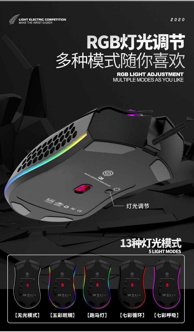 蝰蛇RGB宏定义洞洞游戏鼠标电竞吃鸡lol有线办公商务笔记本鼠标