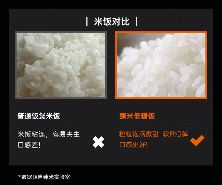 臻米小型低糖电饭煲家用全自动多功能米汤分离小型迷你低糖电饭锅