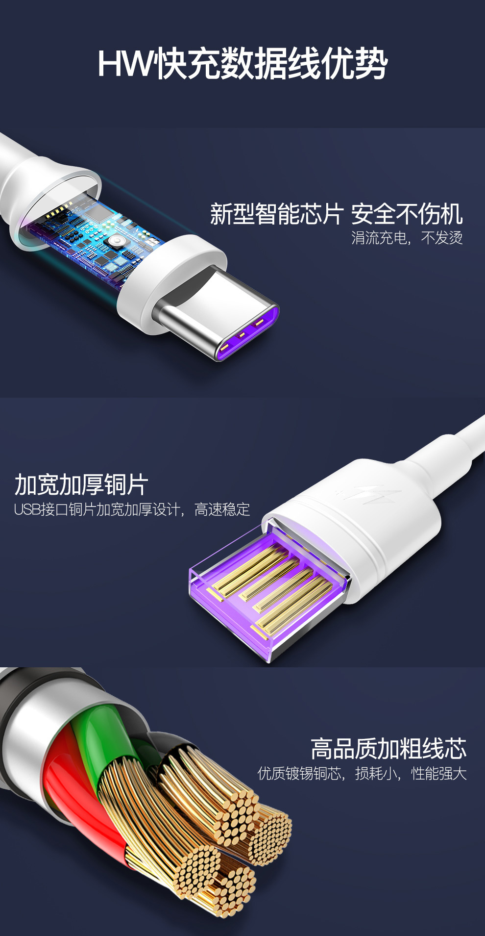 5A超级快充USB中规充电器 华为Type-C1米快充线套装