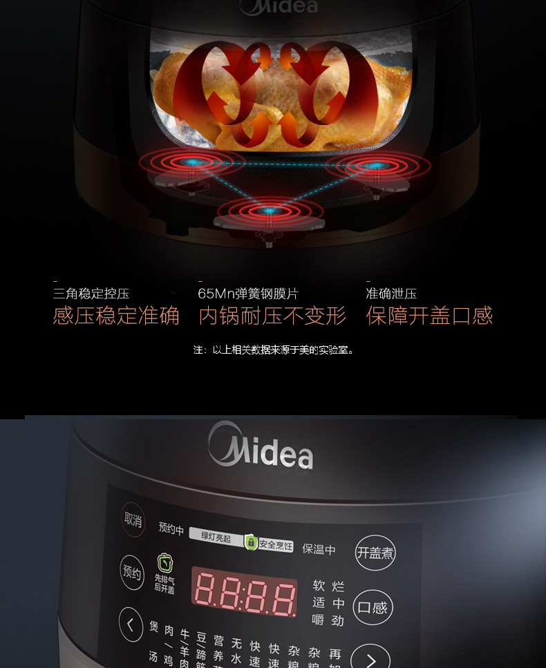 Midea/美的 MY-YL60Easy203 电压力锅家用多功能双胆压力饭煲6升