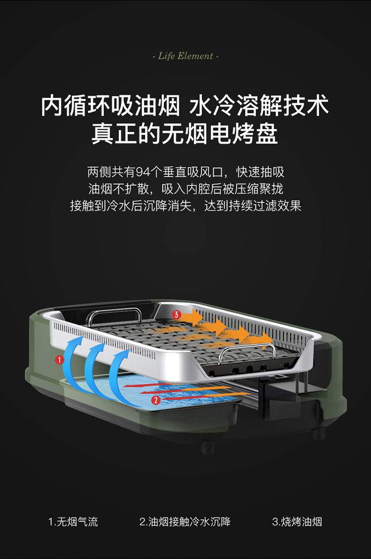 生活元素电烤盘家用烤串机韩式不粘电烤炉轻烟烤肉机烧烤炉铁板烧