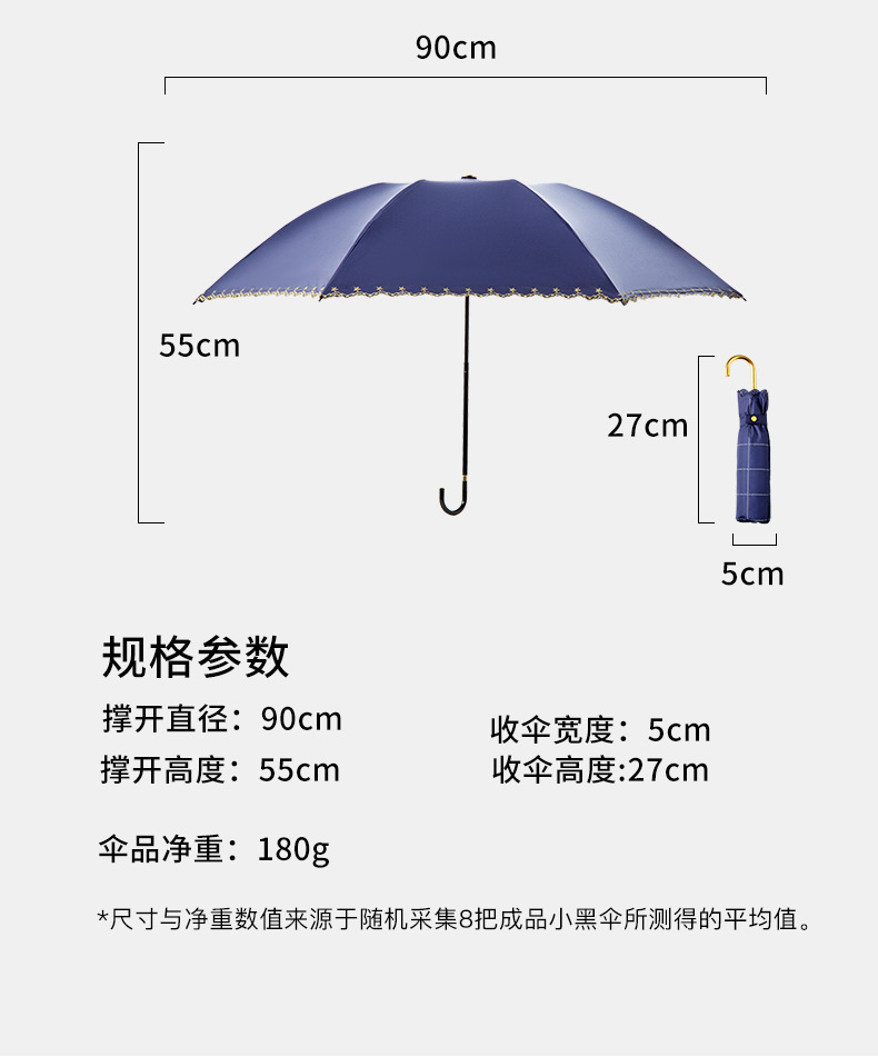 雨伞防晒防紫外线折叠伞 广告伞雨具创意黑胶伞三折超轻伞