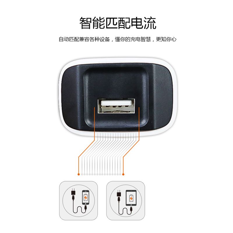 FIXST FP02 单USB 2.1A快速充电器美规插头私模设计